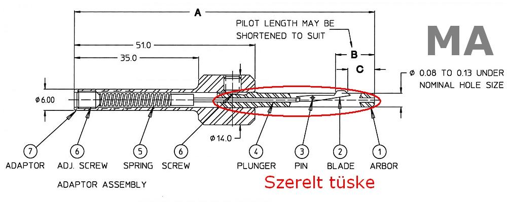 Burraway MA penge és szerelt tüske