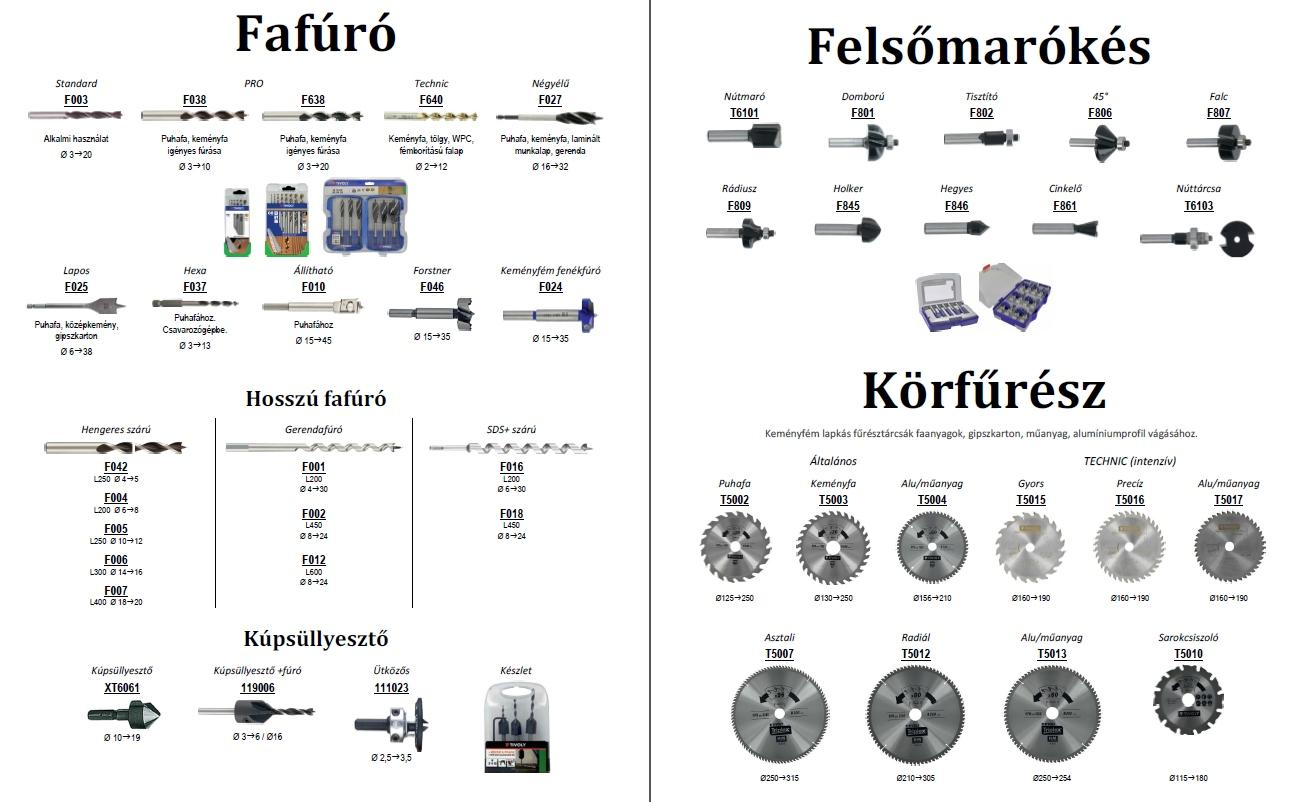 Fafúró, felsőmaró