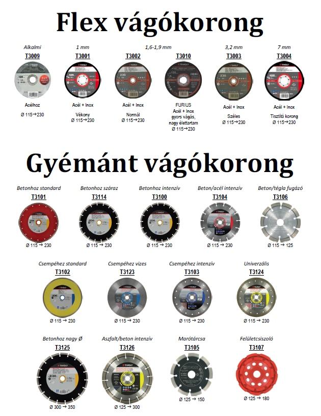 Flex és gyémánt vágókorong