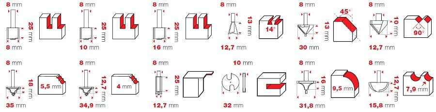 12-részes felsőmarókés készlet tartalma