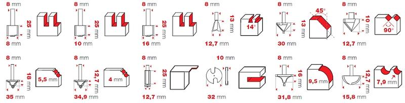 12-részes felsőmarókés készlet tartalma
